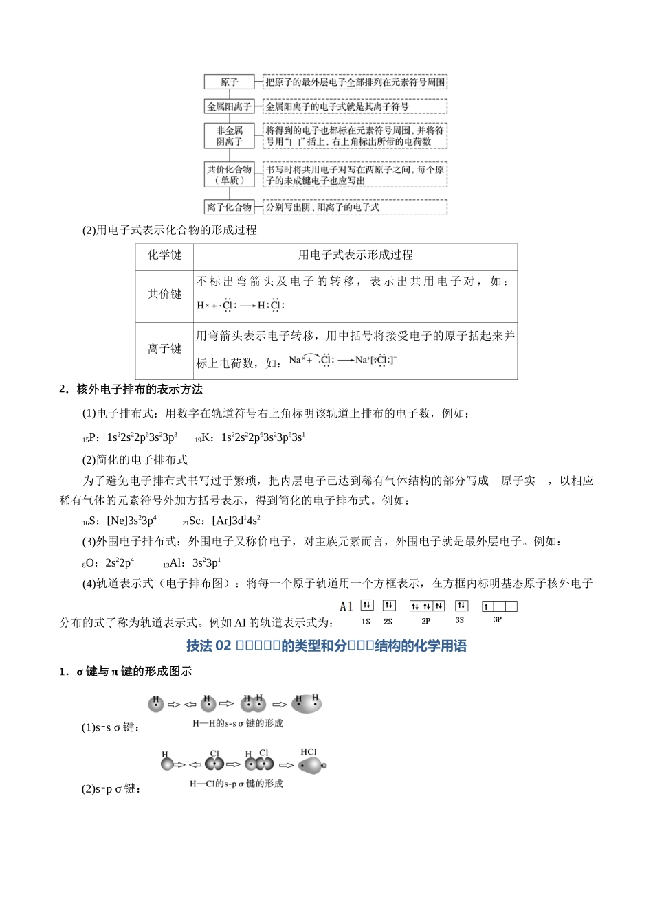 清单01化学用语(知识方法能力清单)(解析版).docx_第3页