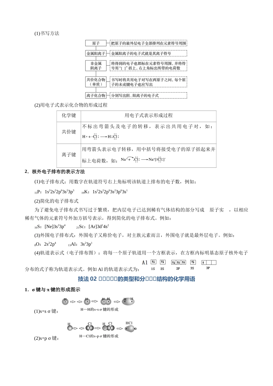 清单01化学用语（知识方法能力清单）（原卷版）.docx_第3页