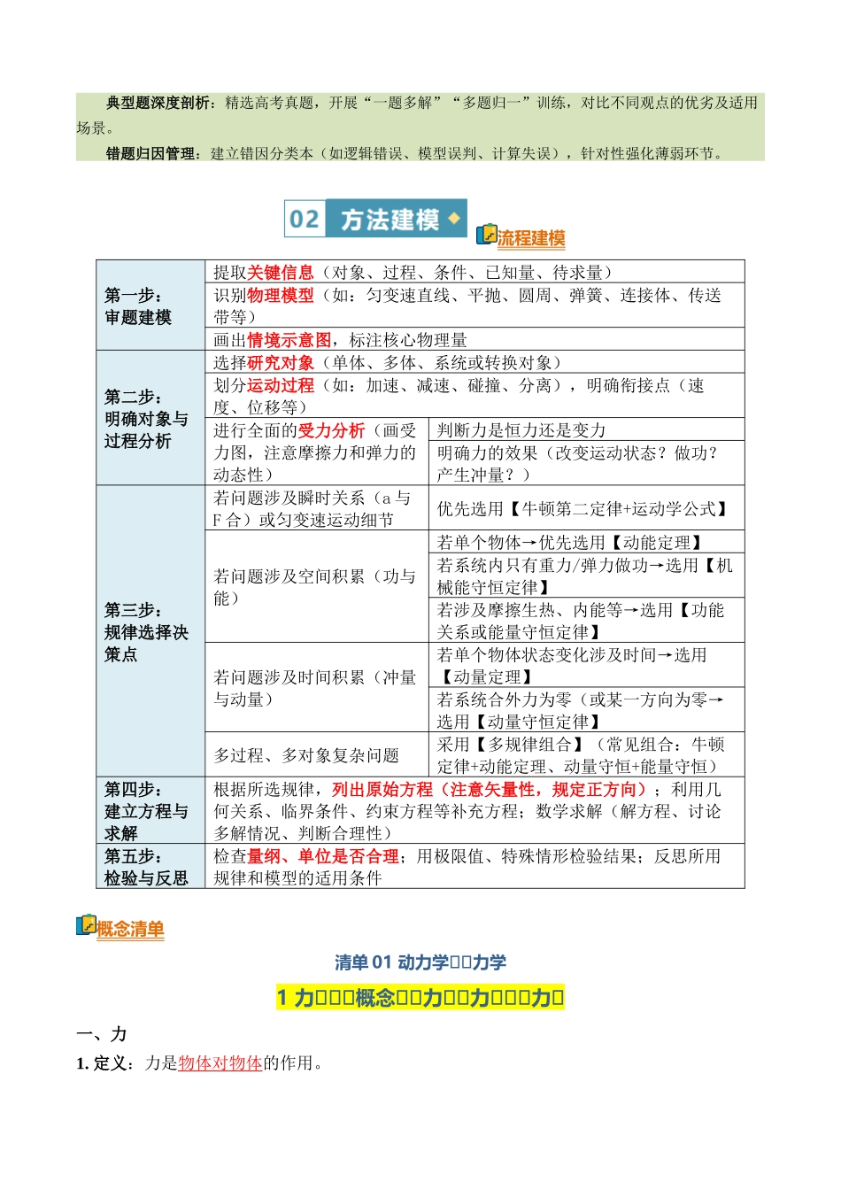 清单01力学（知识方法能力清单）（全国通用）（原卷版）.docx_第3页