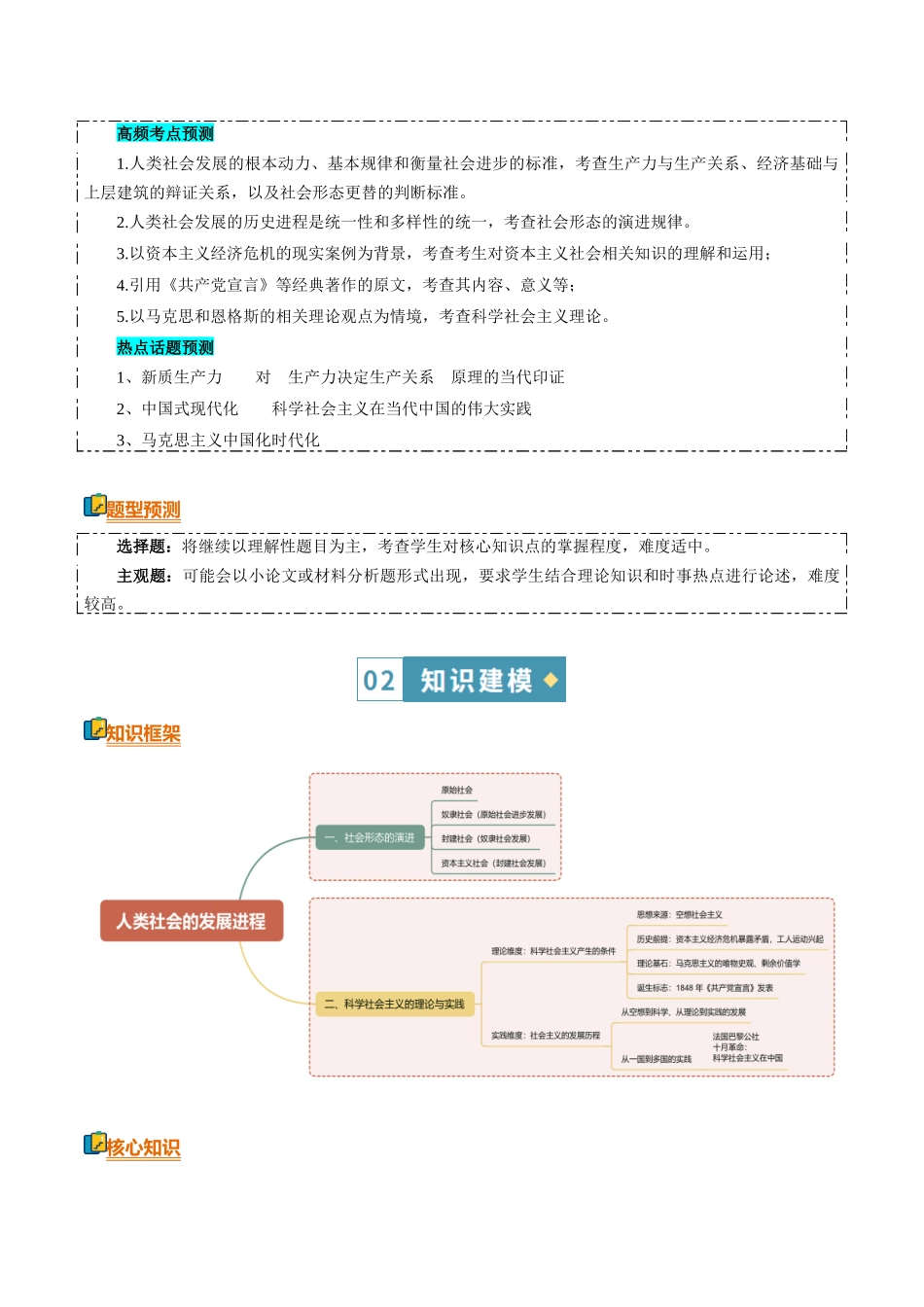 清单01人类社会的发展进程（知识方法能力清单）（全国通用）（原卷版）.docx_第2页