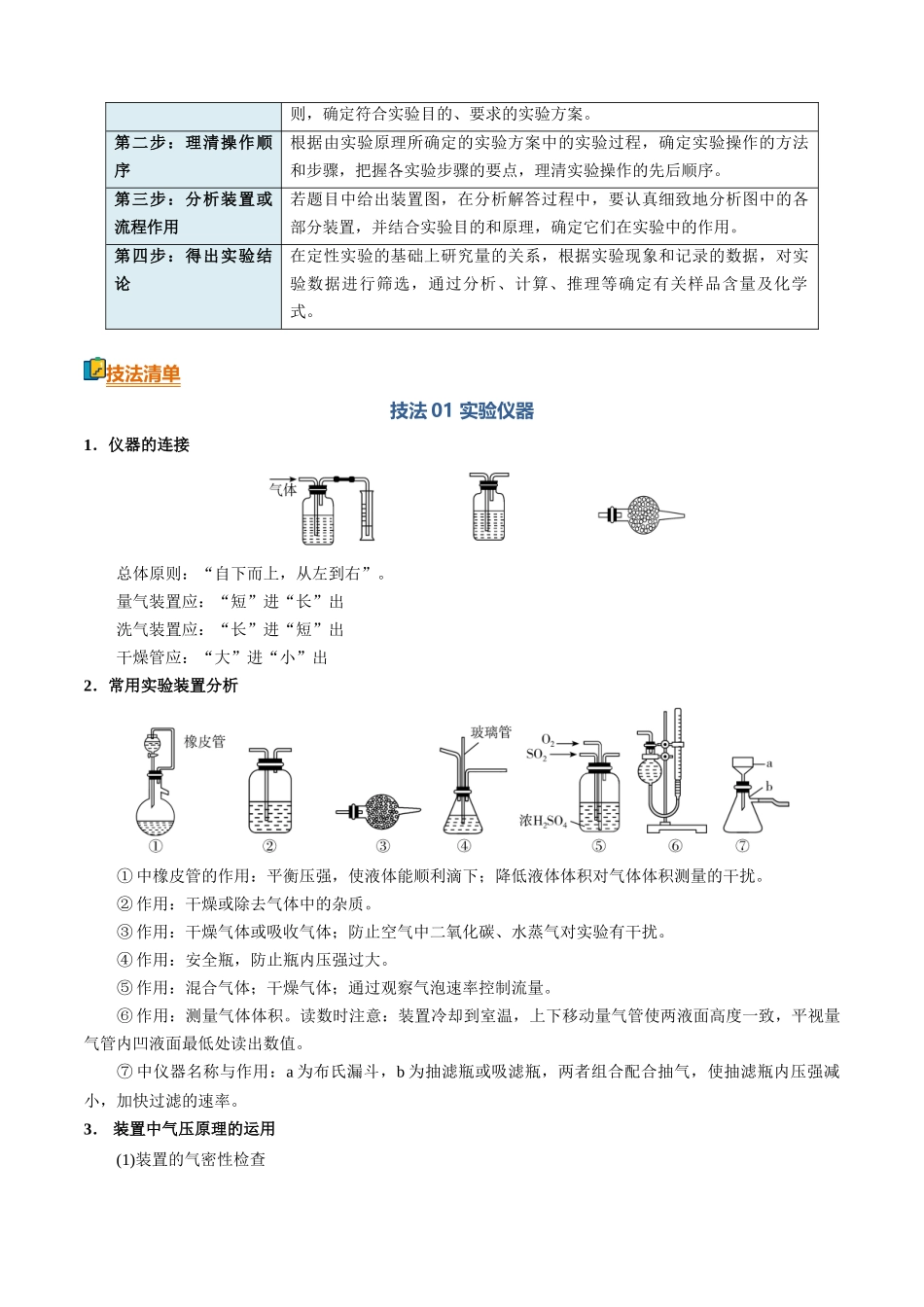 清单01实验仪器与物质制备（知识方法能力清单）（原卷版）.docx_第2页