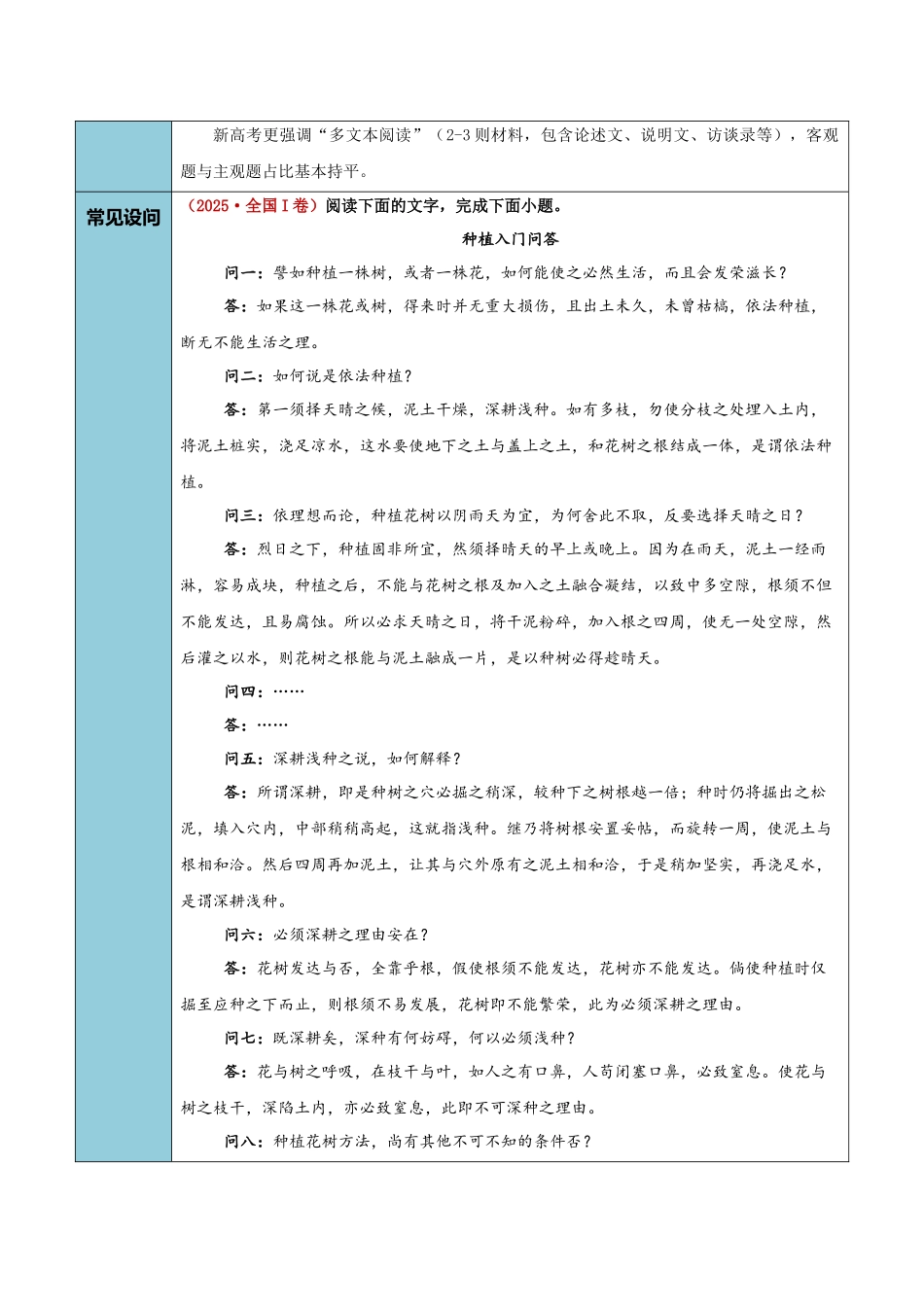 清单01信息类文本阅读(筛选整合信息)(知识方法能力清单)(解析版).docx_第2页