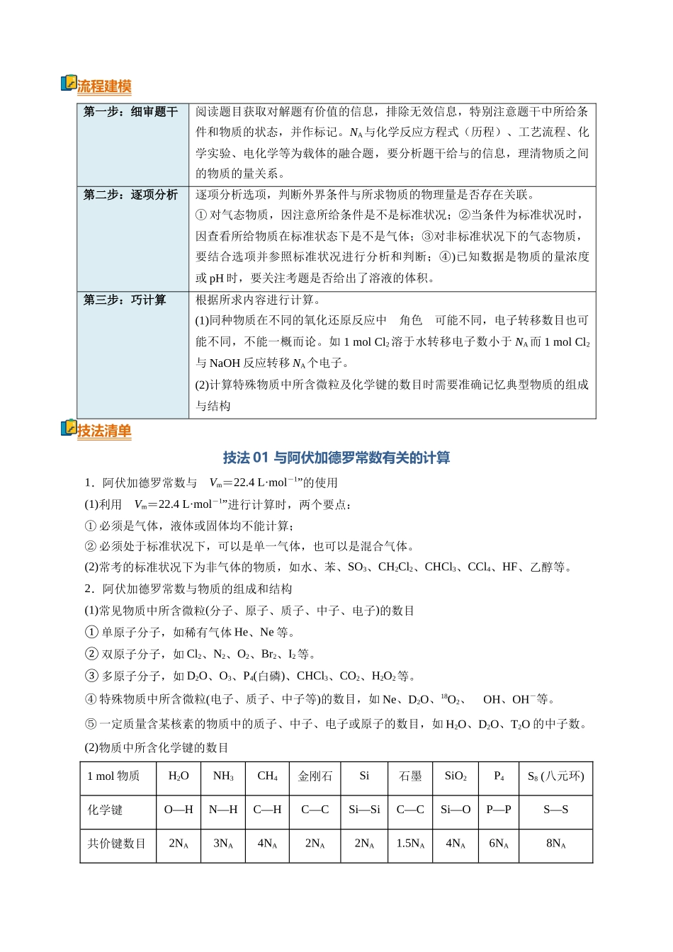 清单02阿伏加德罗常数（知识方法能力清单）（全国通用）（原卷版）.docx_第2页