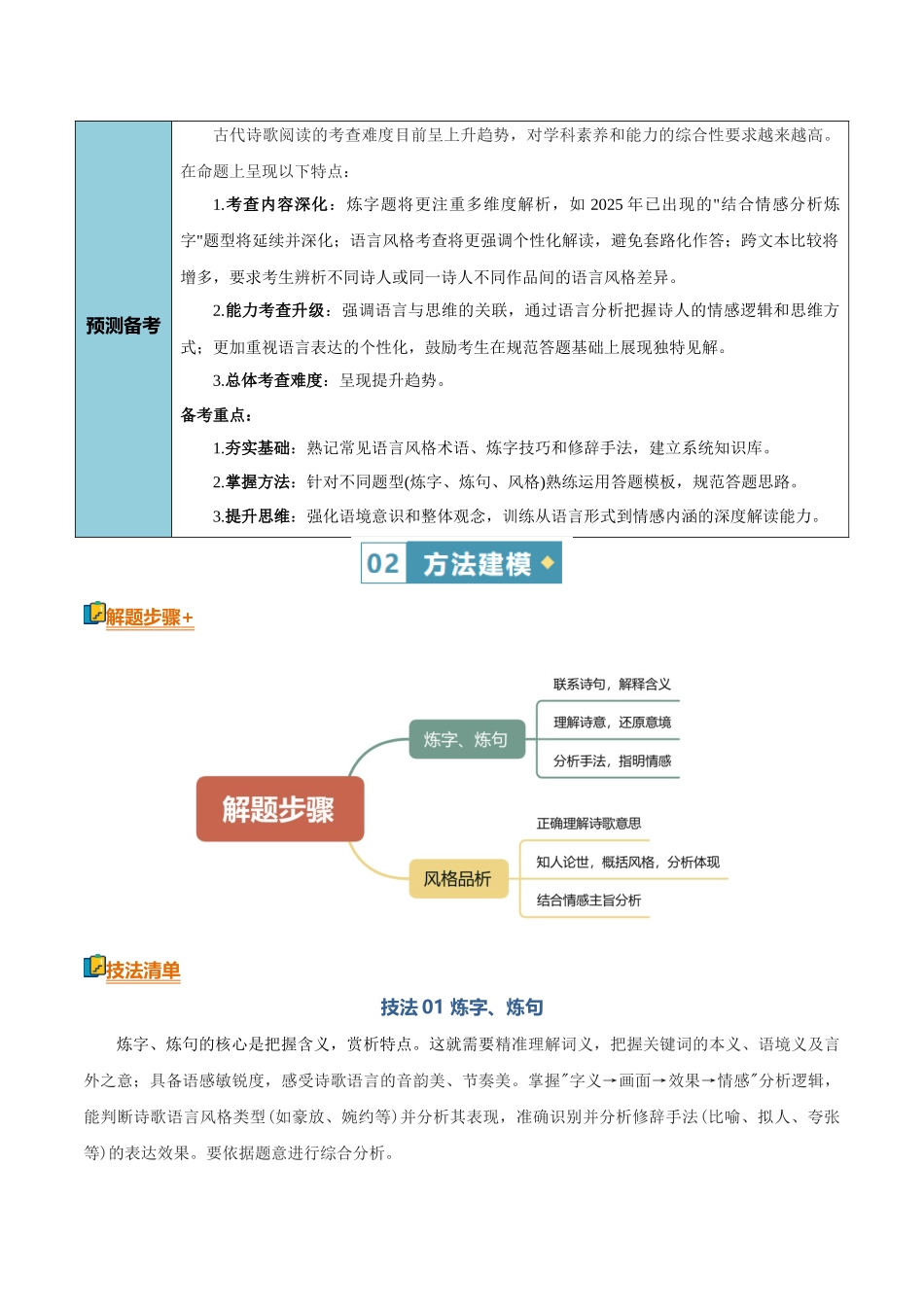 清单02古代诗歌鉴赏(鉴赏诗歌语言)(知识方法能力清单)(解析版).docx_第3页