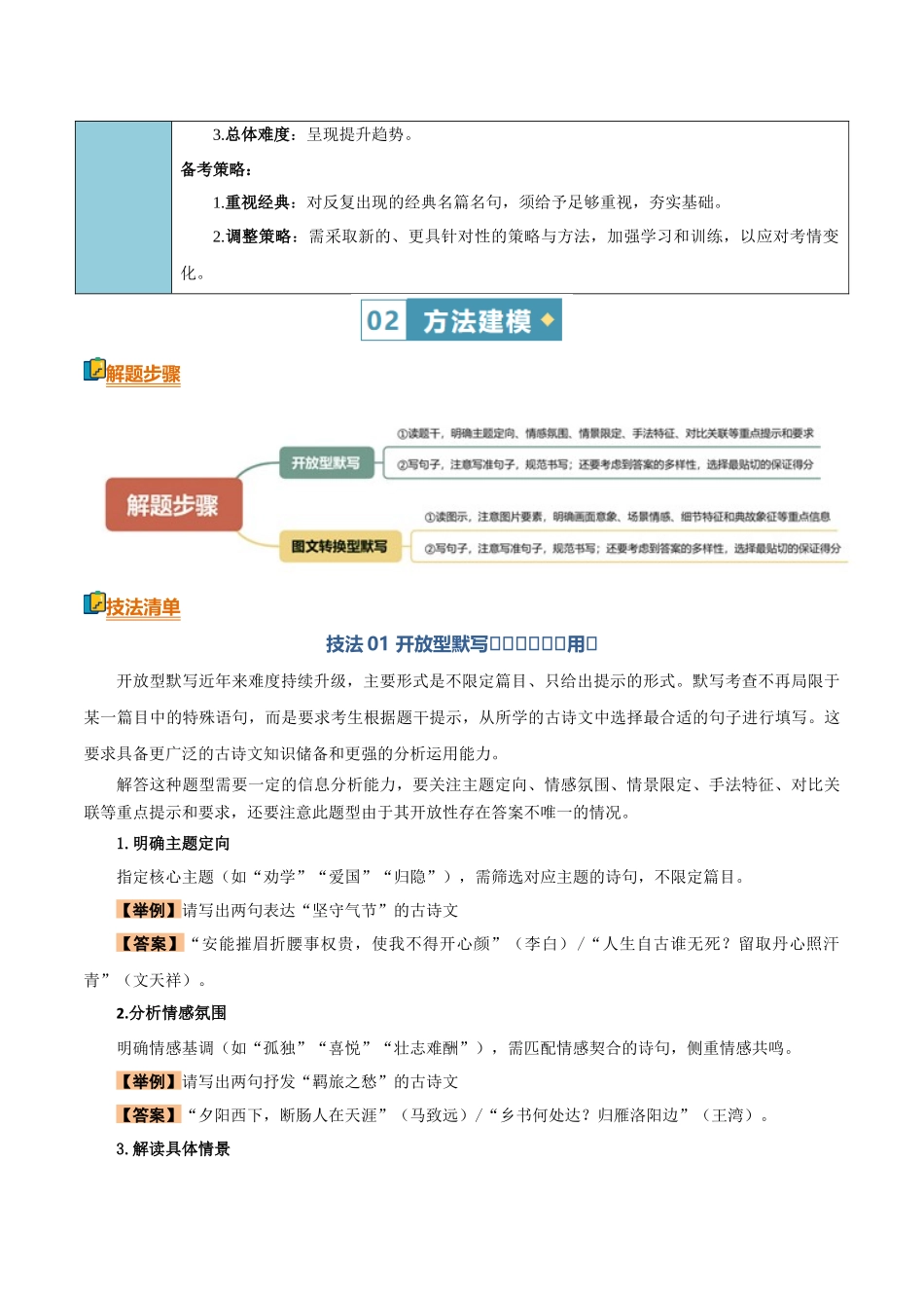 清单02名篇名句默写（开放型默写与图文转换新题型）（知识方法能力清单）（原卷版）.docx_第3页