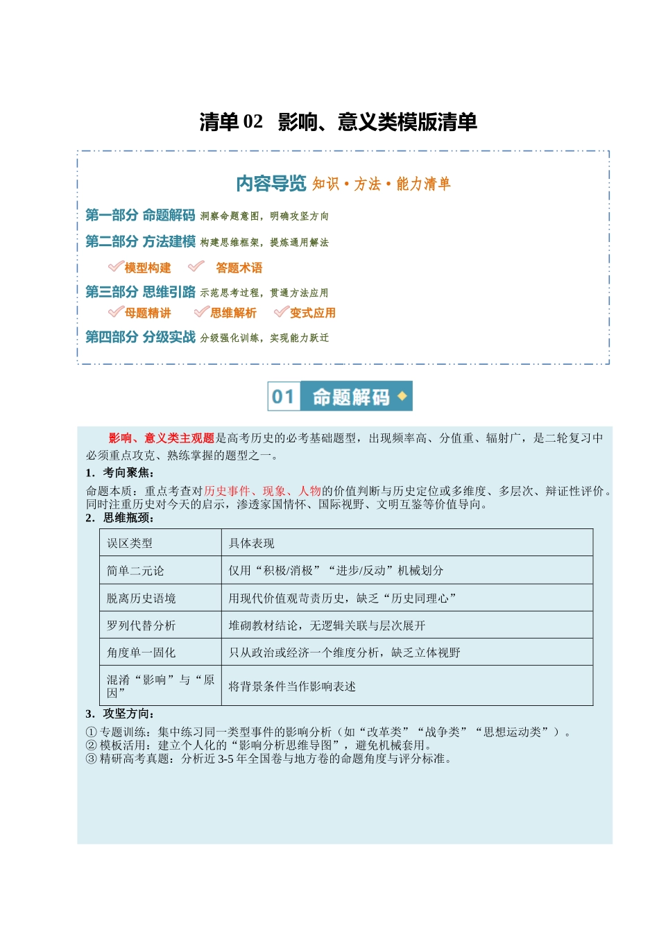 清单02影响、意义类模版清单（方法能力清单）（全国通用）（解析版）.docx_第1页