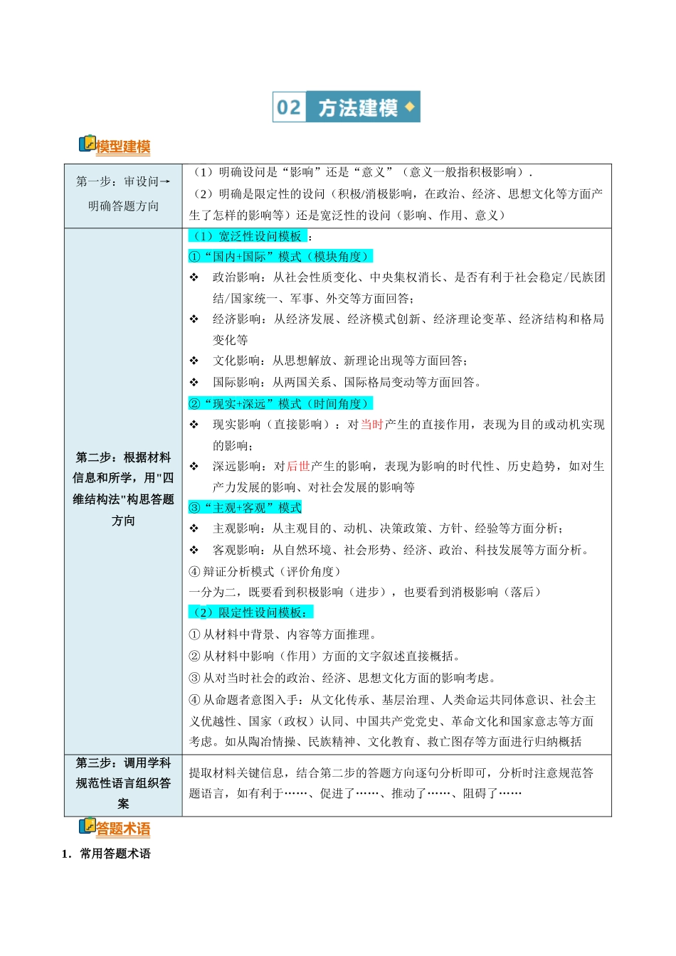 清单02影响、意义类模版清单（方法能力清单）（全国通用）（解析版）.docx_第2页