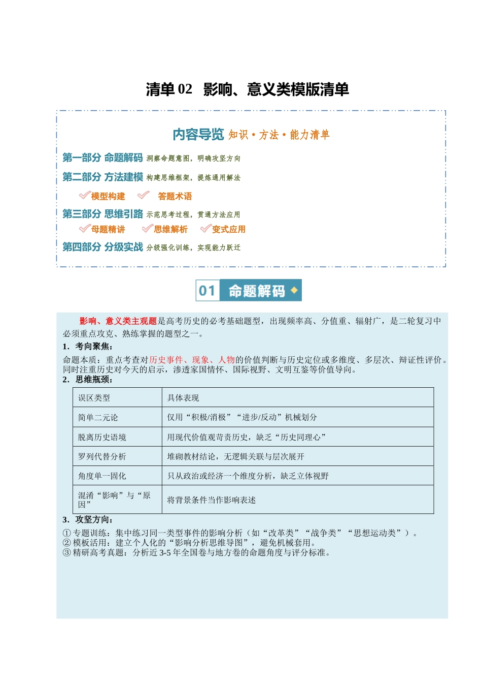 清单02影响、意义类模版清单（方法能力清单）（全国通用）（原卷版）.docx_第1页