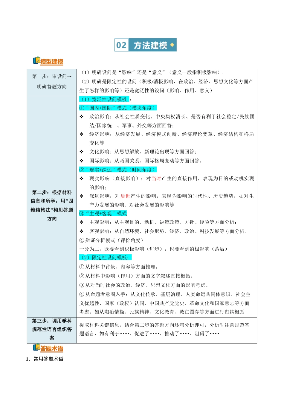 清单02影响、意义类模版清单（方法能力清单）（全国通用）（原卷版）.docx_第2页