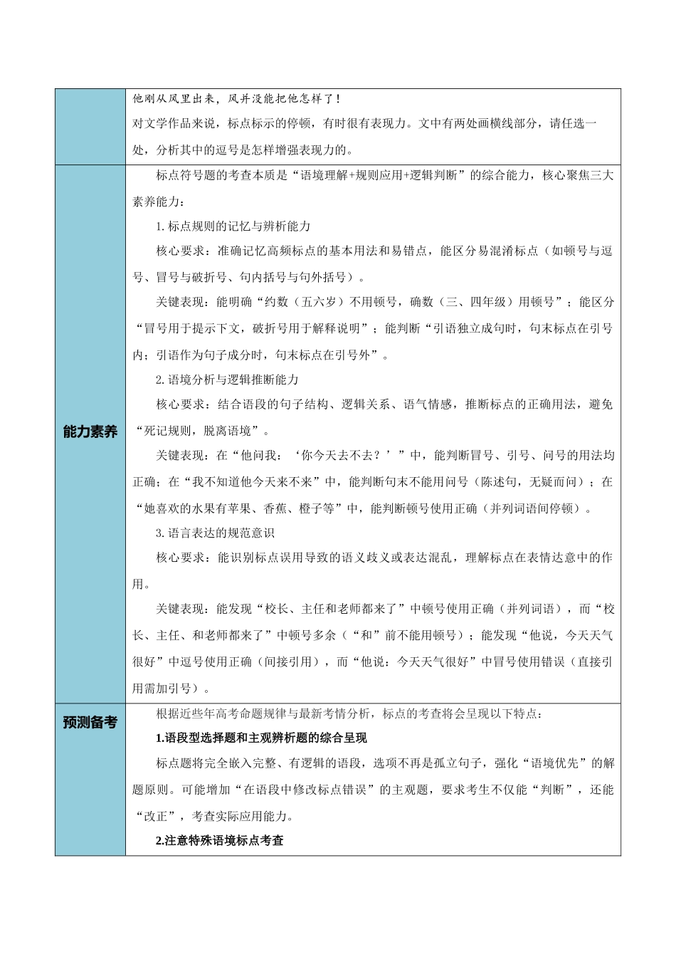 清单02语言文字运用（标点符号）（知识方法能力清单）（解析版）.docx_第3页
