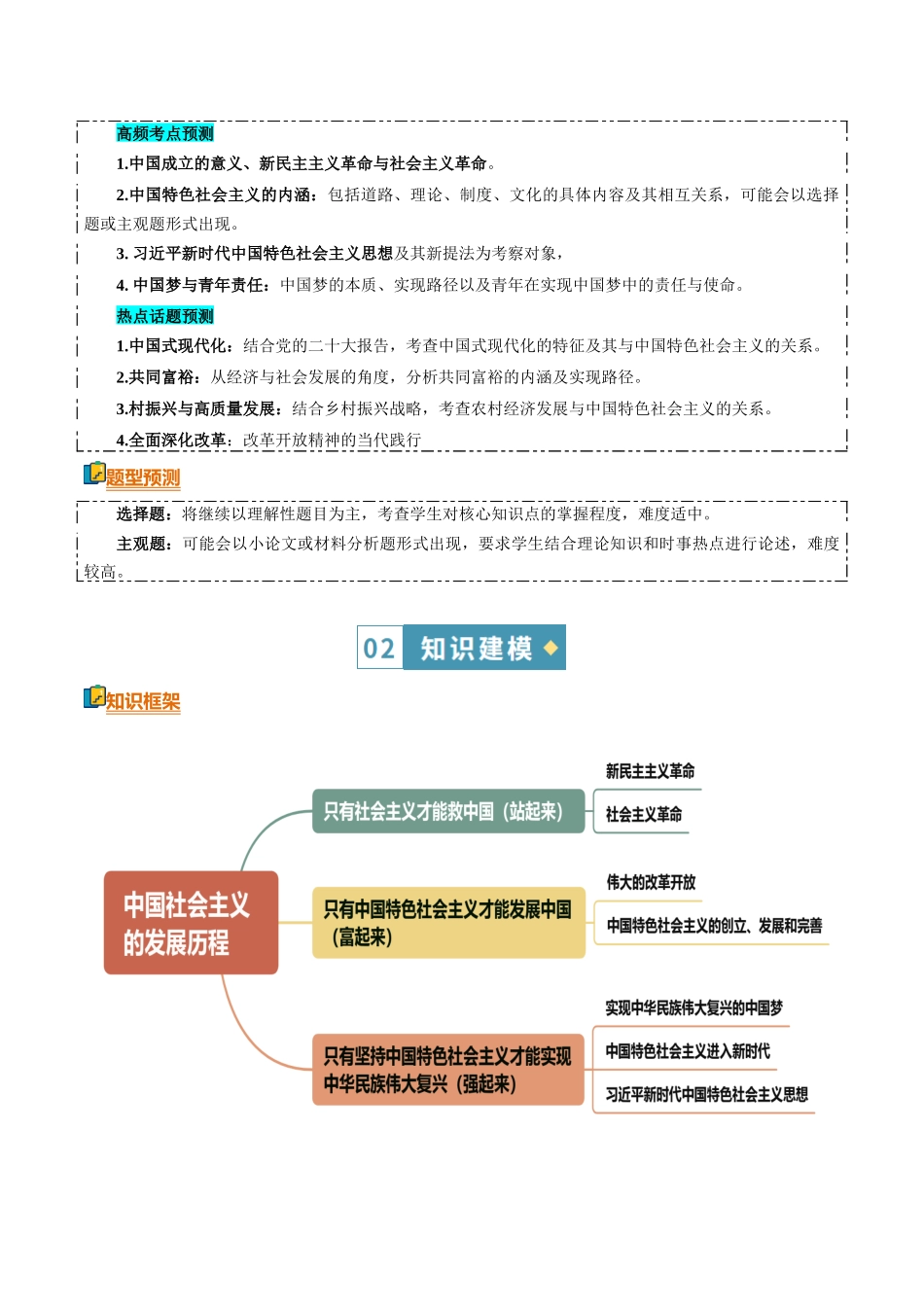 清单02中国社会主义的发展历程（知识方法能力清单）（全国通用）（解析版）.docx_第2页
