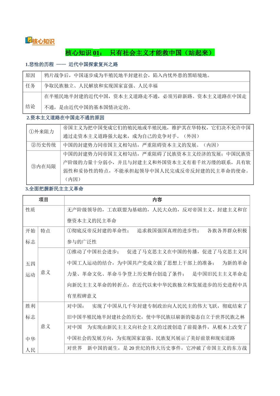 清单02中国社会主义的发展历程（知识方法能力清单）（全国通用）（解析版）.docx_第3页