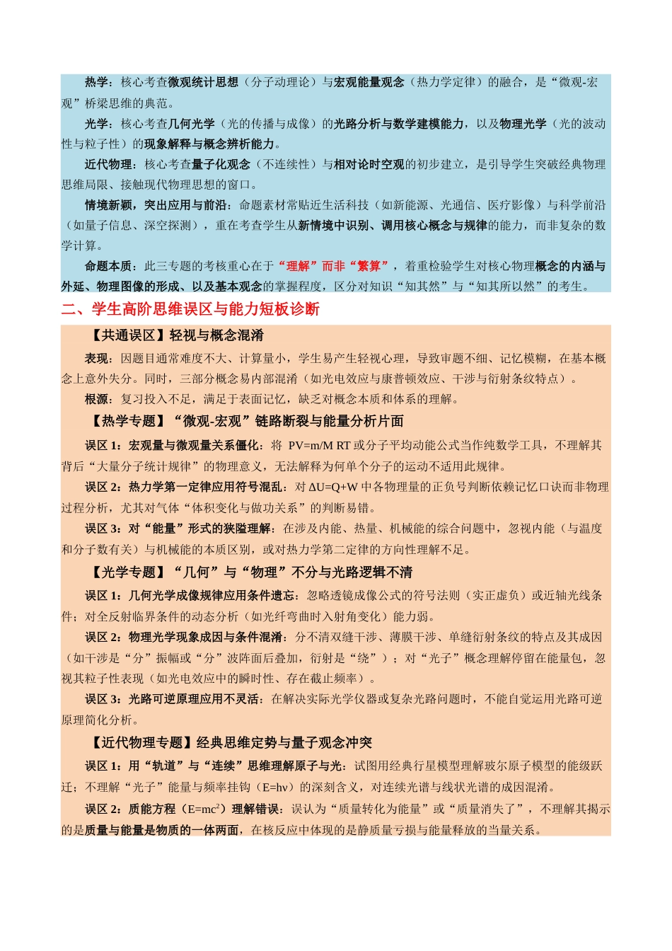 清单03热学、光学和近代物理学(知识方法能力清单)(全国通用)(原卷版).docx_第2页