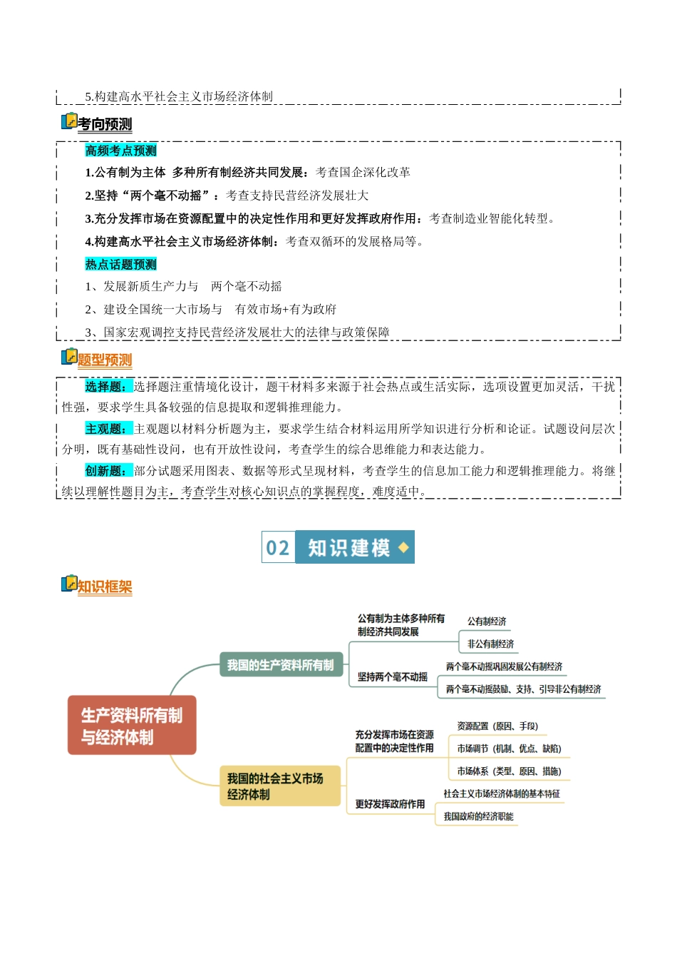 清单03生产资料所有制与经济体制(知识方法能力清单)(全国通用)(解析版).docx_第2页