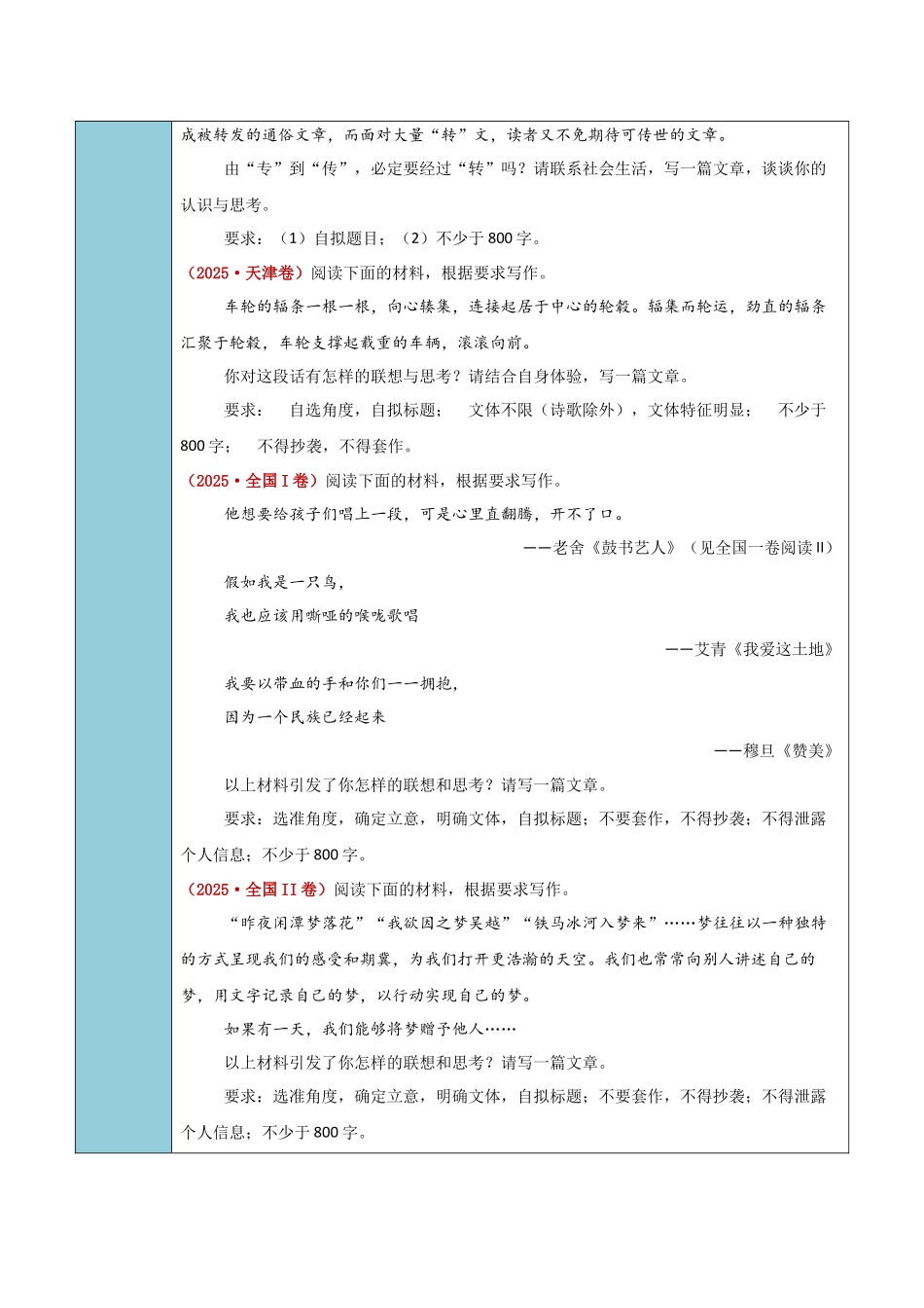 清单03写作(材料作文)(知识方法能力清单)(全国通用)(原卷版).docx_第2页