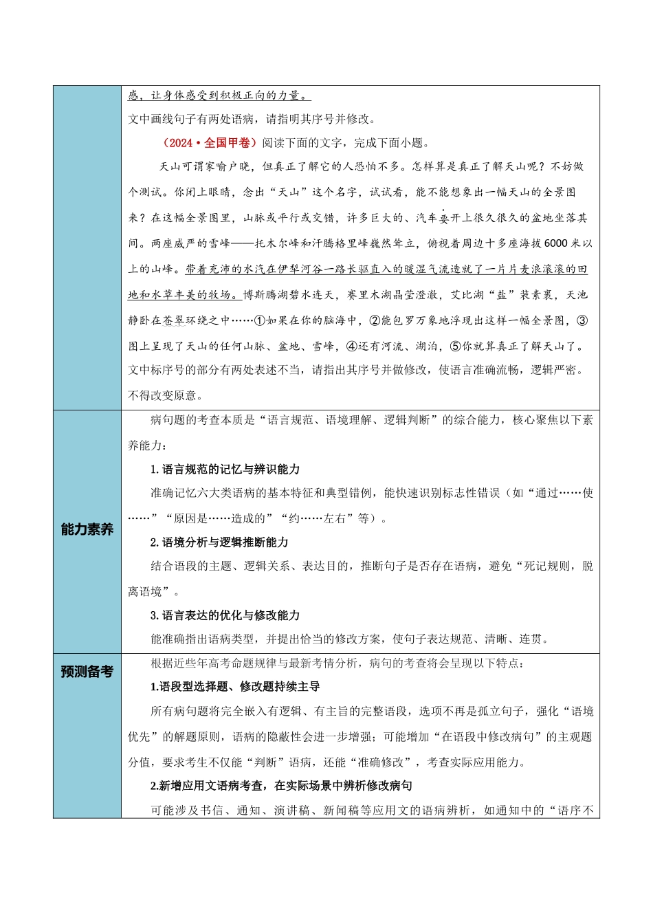 清单03语言文字运用(病句)(知识方法能力清单)(解析版).docx_第3页