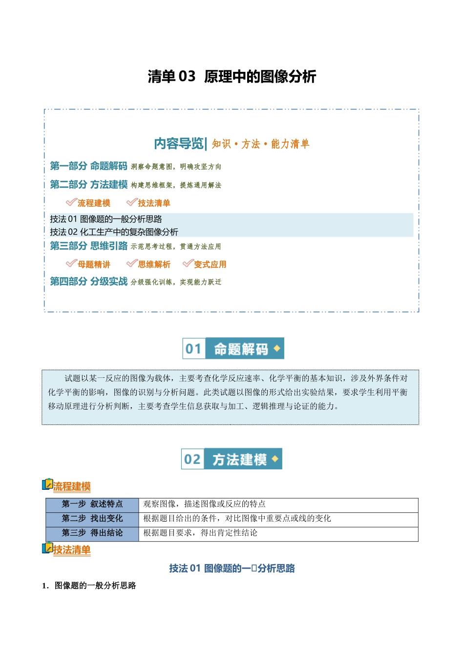 清单03原理中的图像分析（知识方法能力清单）（解析版）.docx_第1页