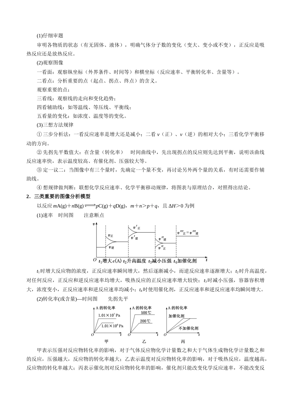 清单03原理中的图像分析（知识方法能力清单）（解析版）.docx_第2页