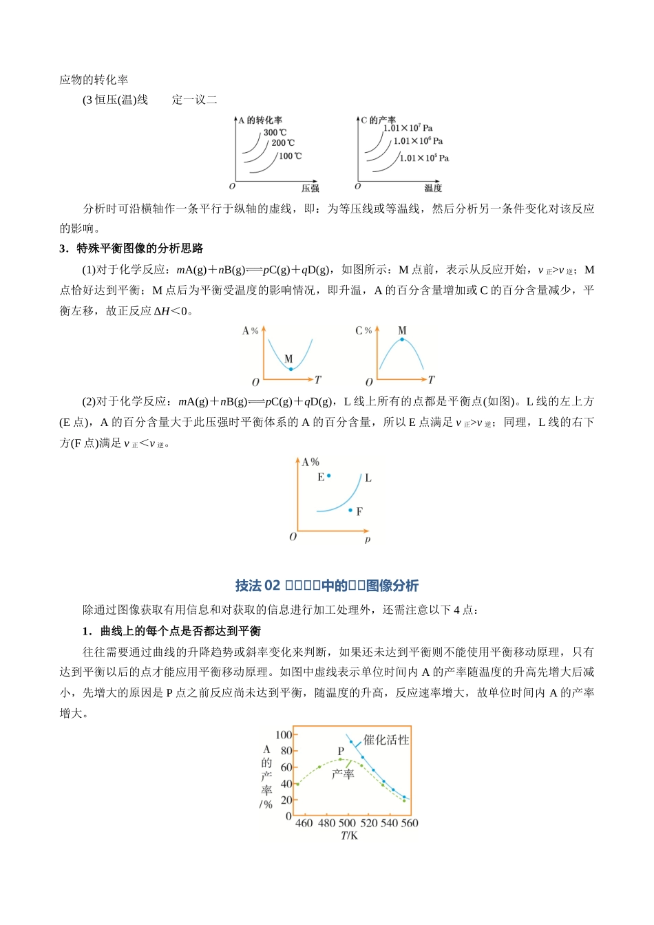清单03原理中的图像分析（知识方法能力清单）（解析版）.docx_第3页