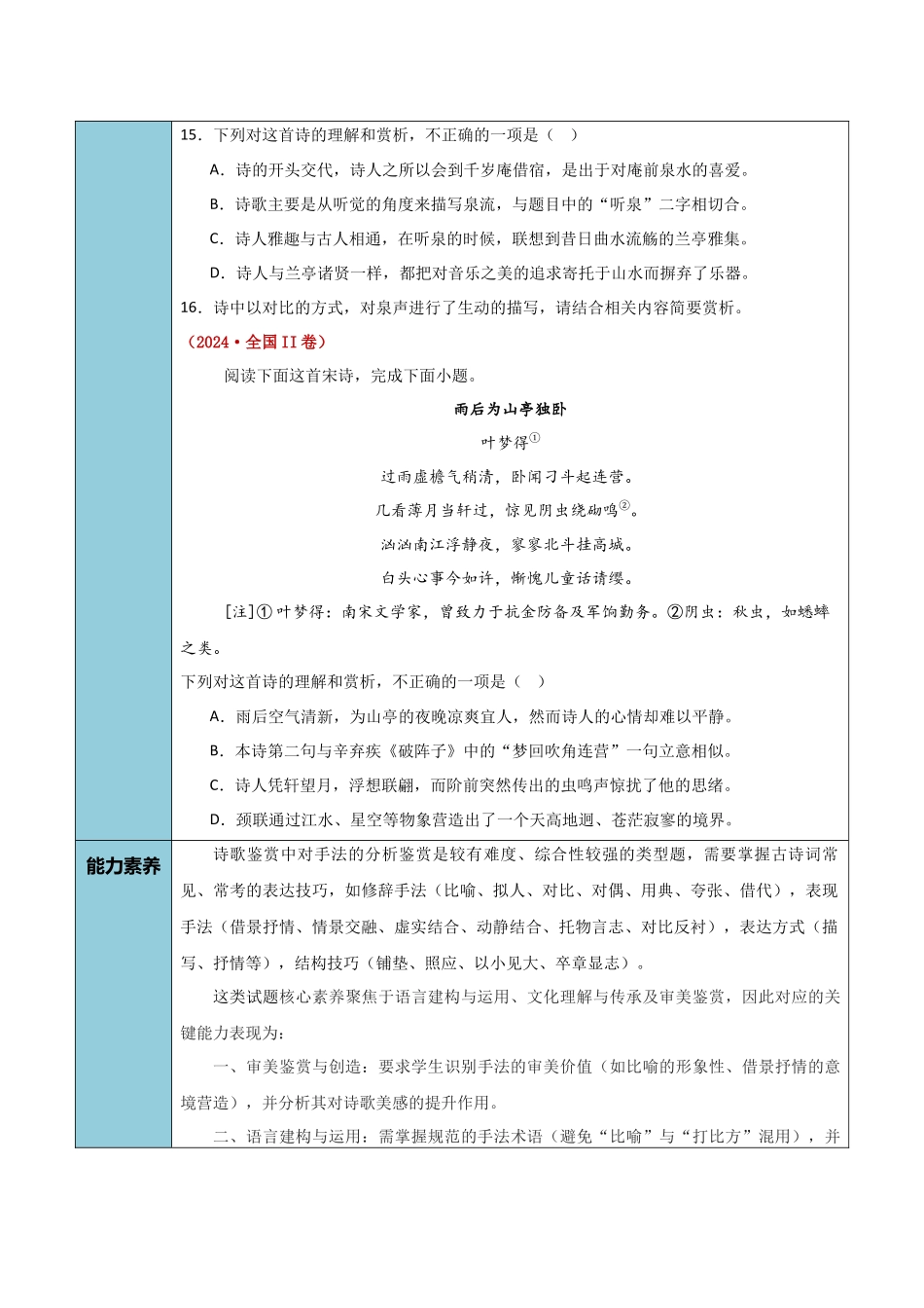 清单04古代诗歌鉴赏（鉴赏表达技巧）（知识方法能力清单）（解析版）.docx_第3页