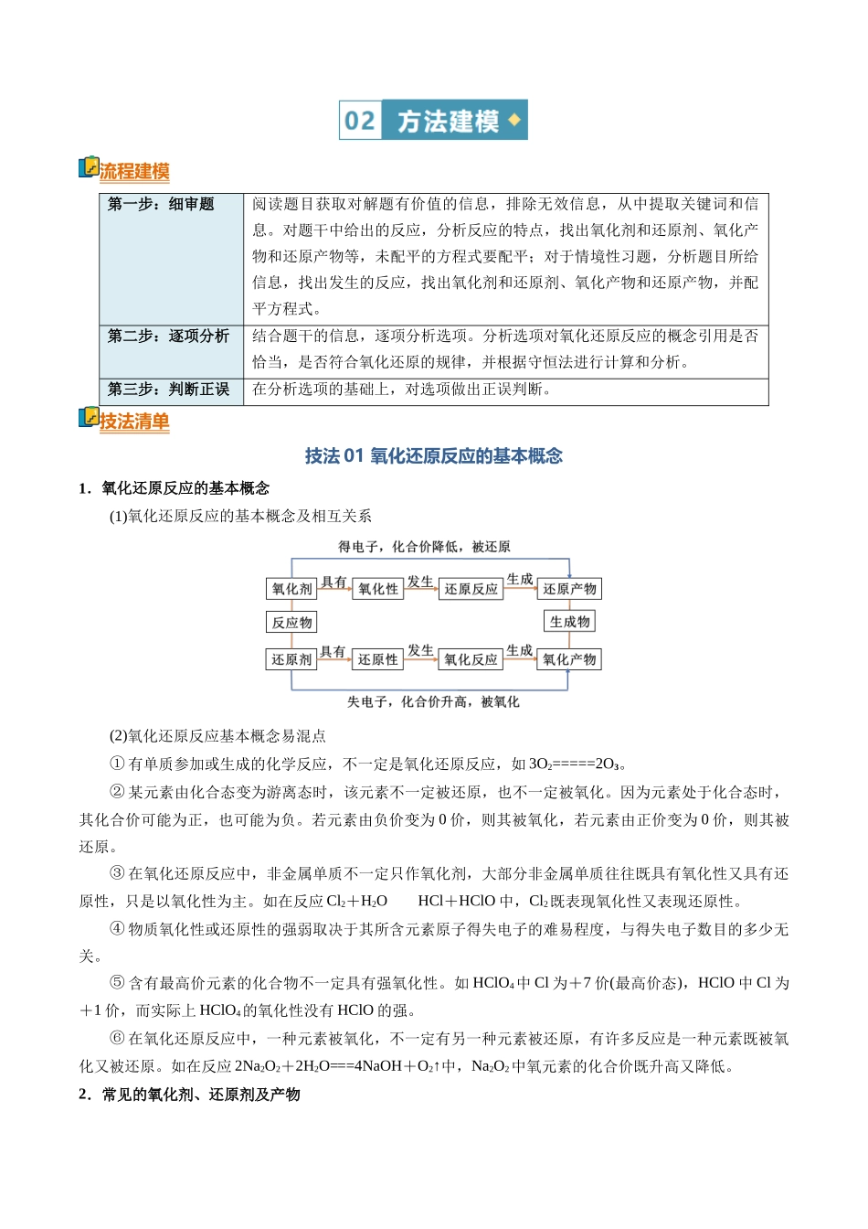 清单04氧化还原反应的分析和判断（知识方法能力清单）（解析版）.docx_第2页