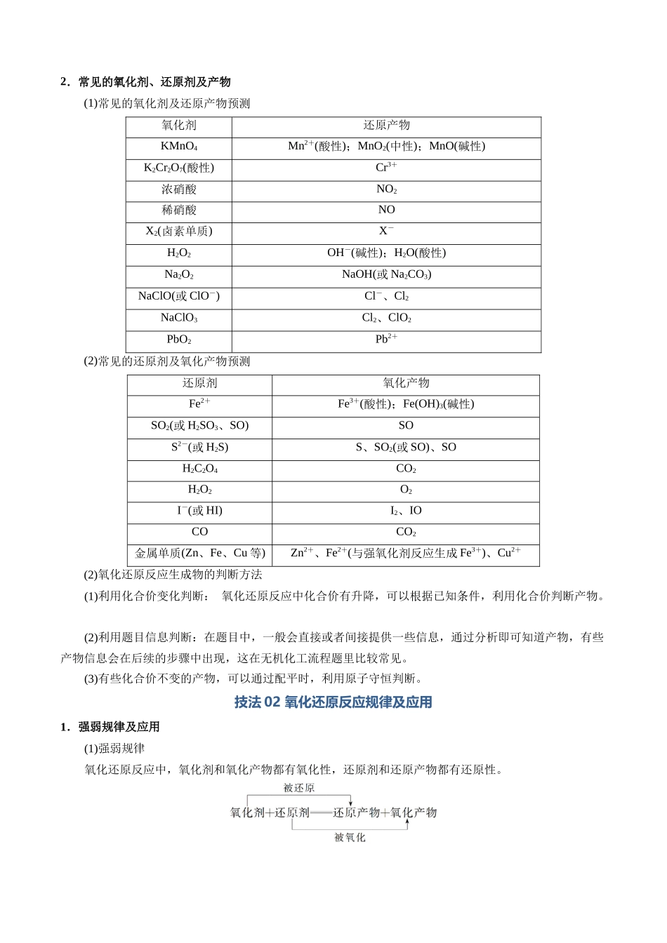 清单04氧化还原反应的分析和判断(知识方法能力清单)(原卷版).docx_第3页