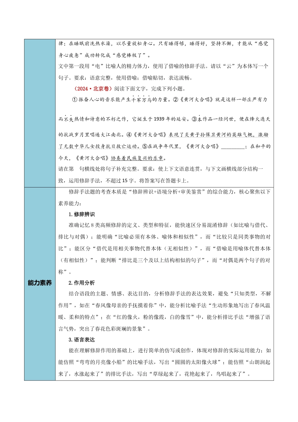 清单04语言文字运用（修辞手法）（知识方法能力清单）（原卷版）.docx_第3页