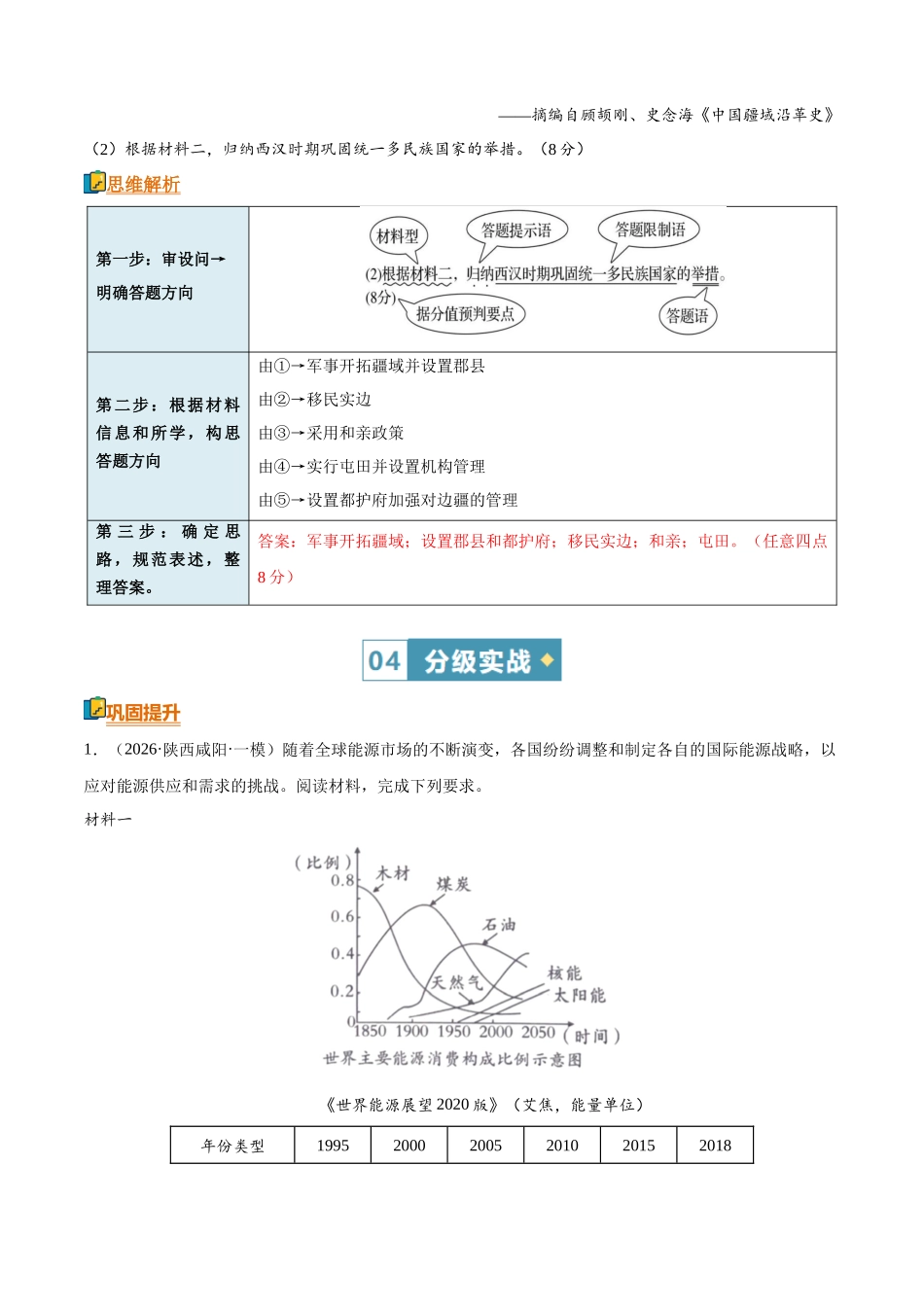 清单05内容、措施类模版清单(方法能力清单)(原卷版).docx_第3页
