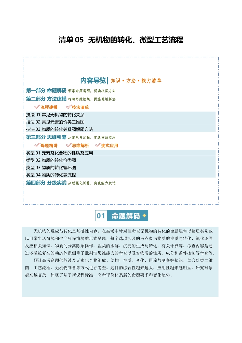 清单05无机物的转化、微型工艺流程（知识方法能力清单）（全国通用）（解析版）.docx_第1页