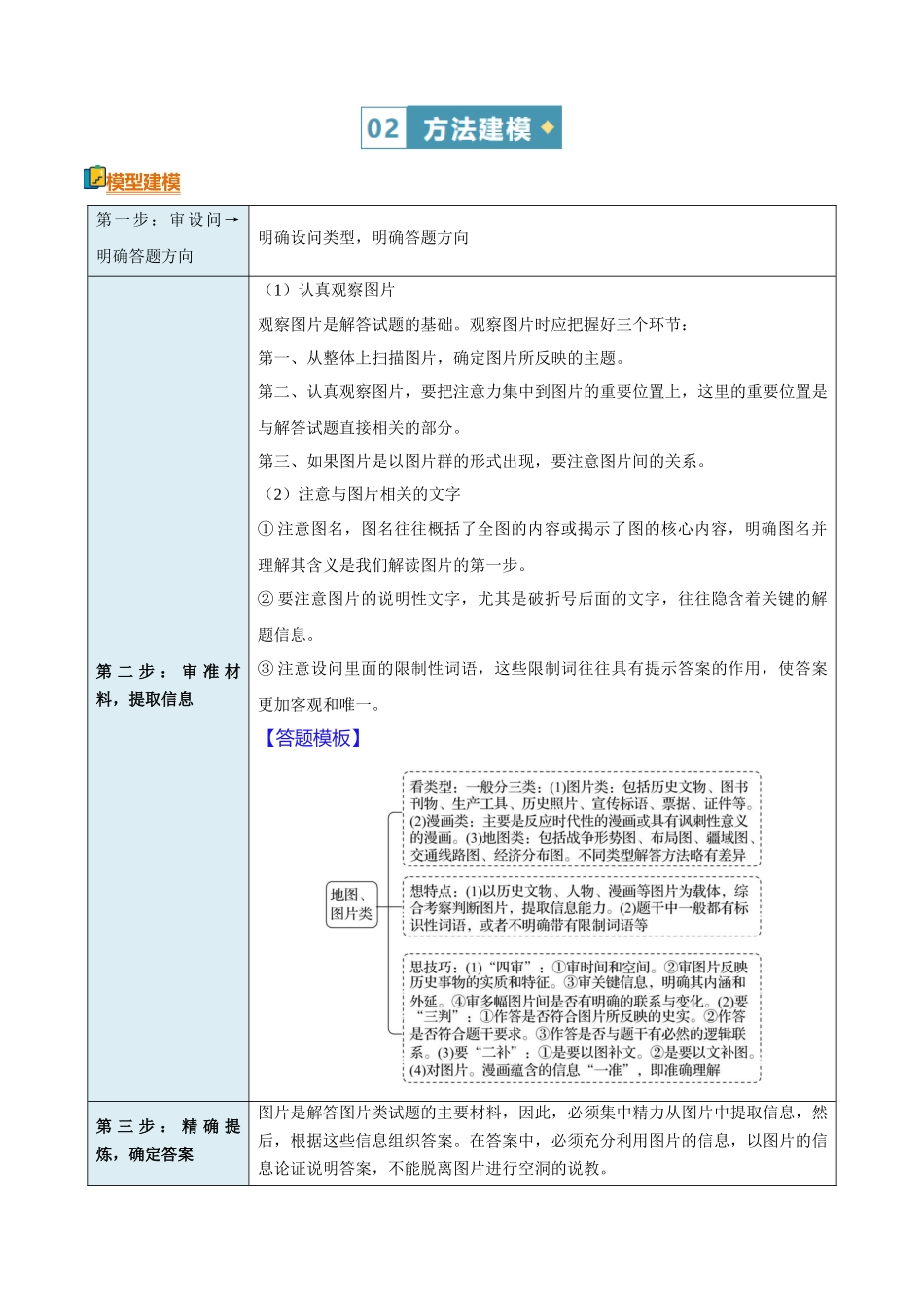 清单06地图、图片类模版清单(方法能力清单)(原卷版).docx_第2页
