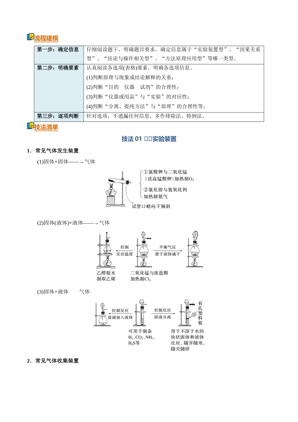 清单07化学实验方案设计与评价（知识方法能力清单）（原卷版）.docx_第2页