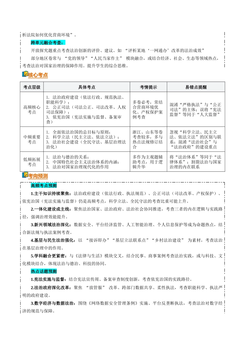 清单07全面依法治国(知识方法能力清单)(全国通用)(解析版).docx_第2页