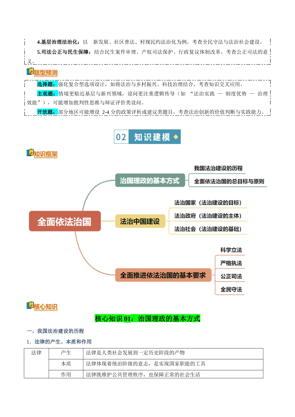 清单07全面依法治国(知识方法能力清单)(全国通用)(解析版).docx_第3页