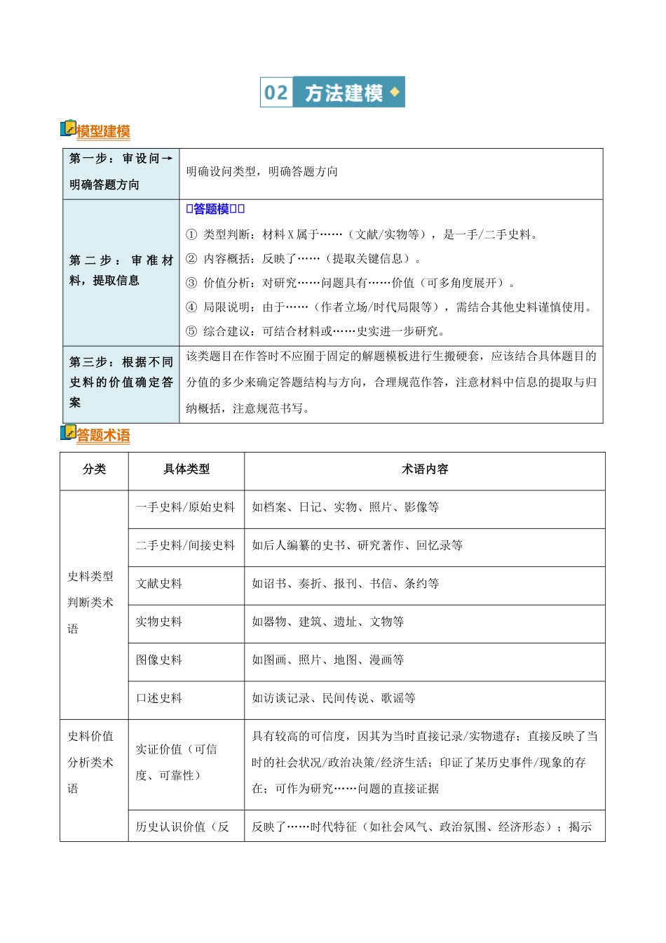 清单08史料价值类模版清单（方法能力清单）（解析版）.docx_第2页