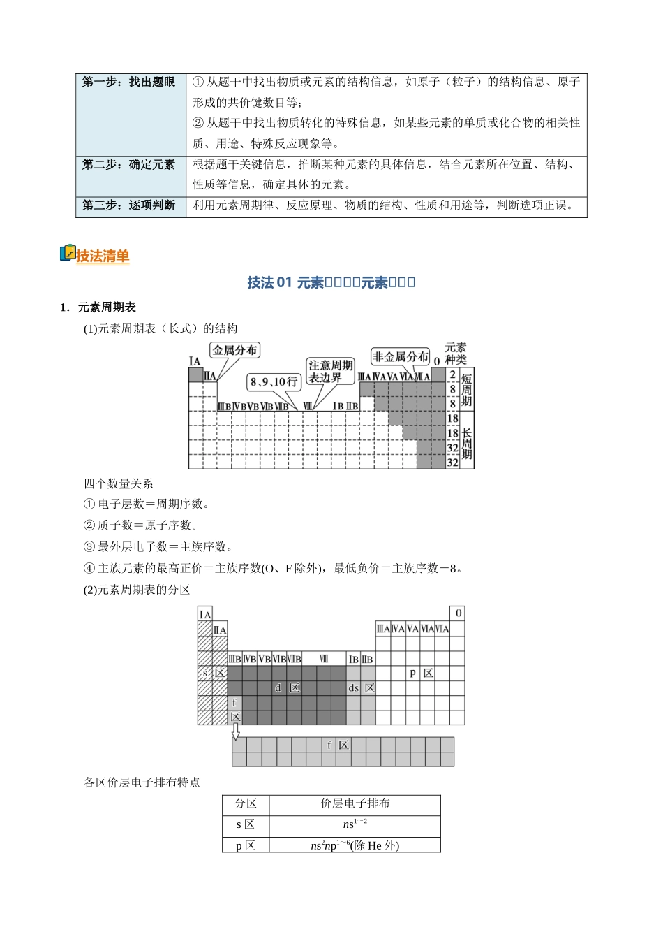 清单08元素的综合推断（知识方法能力清单）（解析版）.docx_第2页