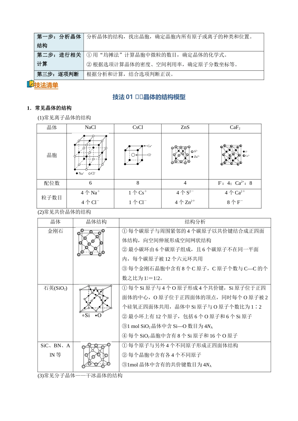 清单09晶体的分析与计算（知识方法能力清单）（原卷版）.docx_第2页