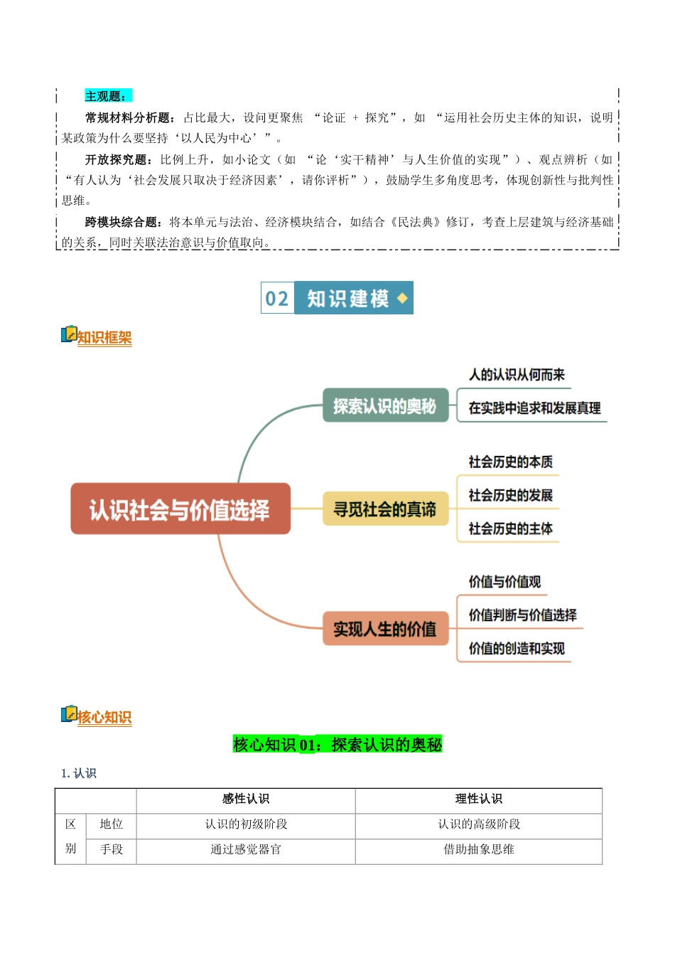 清单09认识社会与价值选择（知识方法能力清单）（全国通用）（原卷版）.docx_第3页