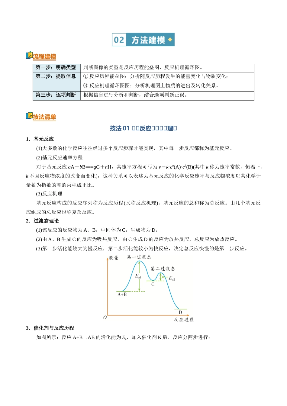 清单10化学反应历程（知识方法能力清单）（原卷版）.docx_第2页
