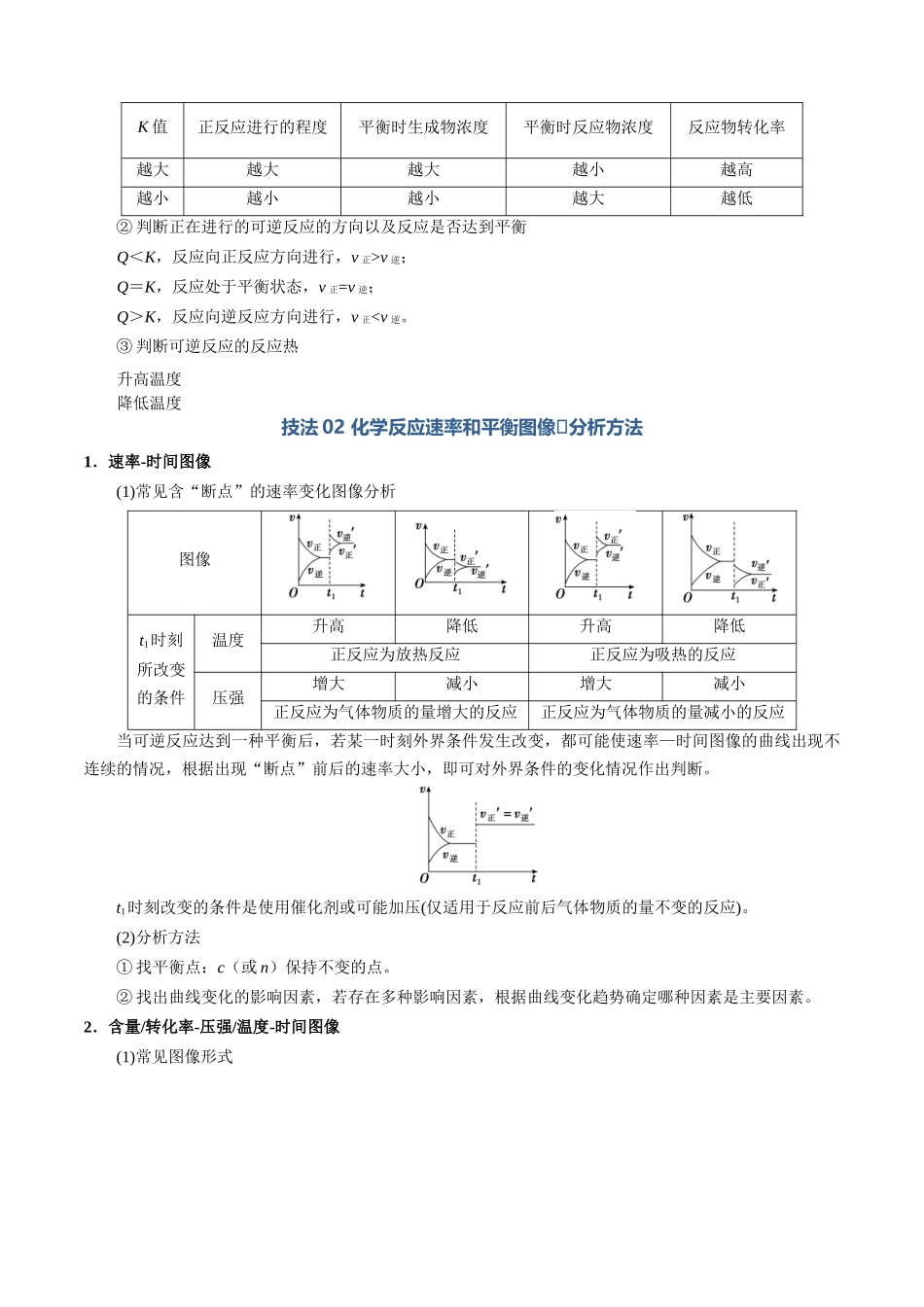 清单11化学反应速率和化学平衡（知识方法能力清单）（解析版）.docx_第3页