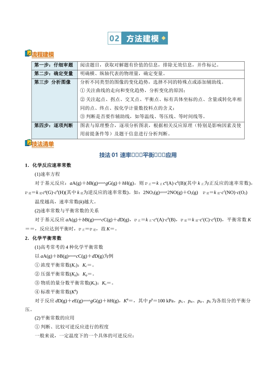 清单11化学反应速率和化学平衡（知识方法能力清单）（原卷版）.docx_第2页