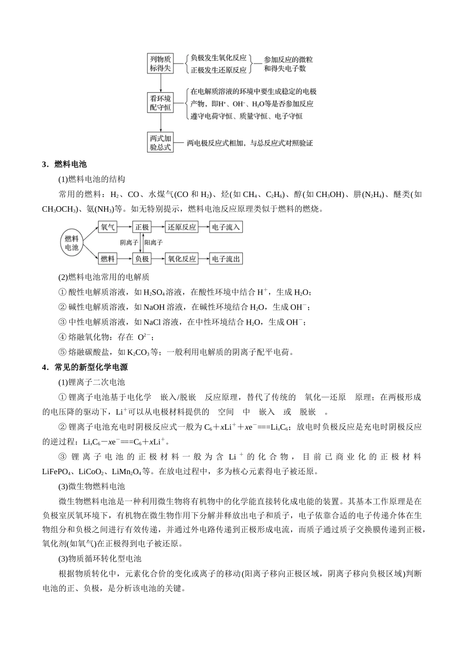 清单12电化学原理及应用（知识方法能力清单）（解析版）.docx_第3页
