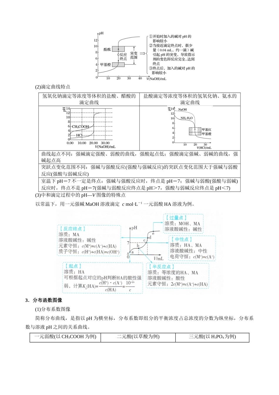 清单13电解质溶液分析（知识方法能力清单）（解析版）.docx_第3页
