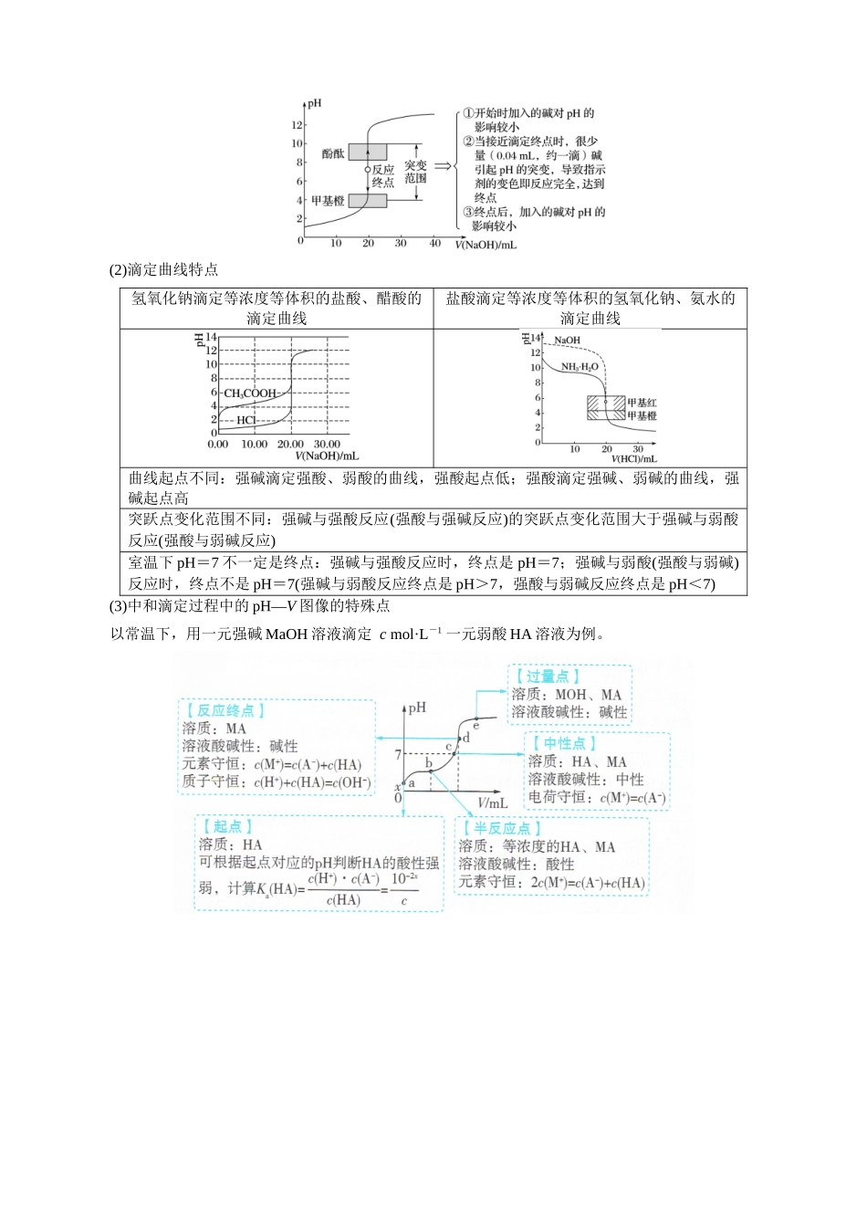 清单13电解质溶液分析（知识方法能力清单）（原卷版）.docx_第3页