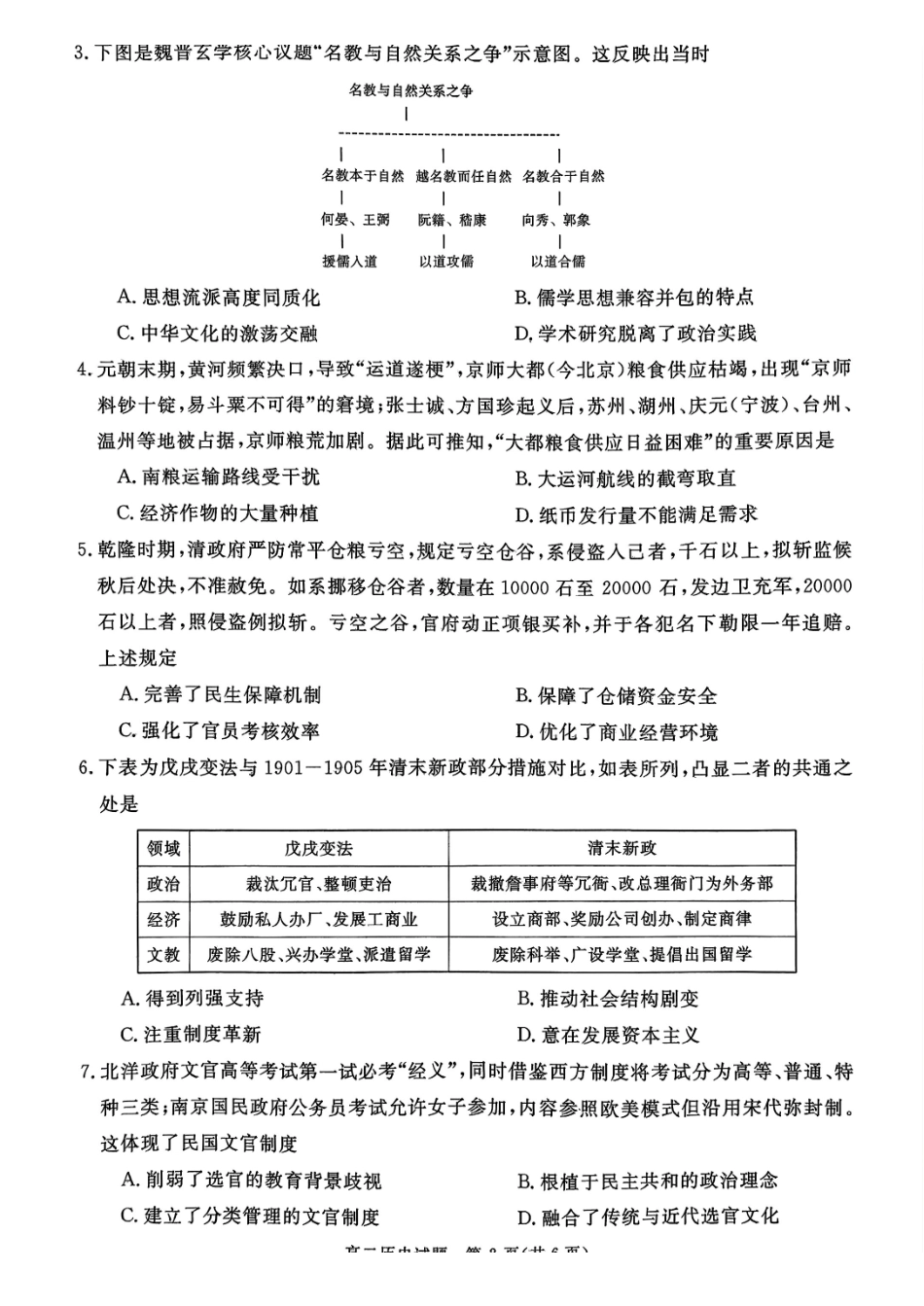 山西晋城市2025-2026学年高二上学期期末自测历史试题(含答案).pdf_第2页