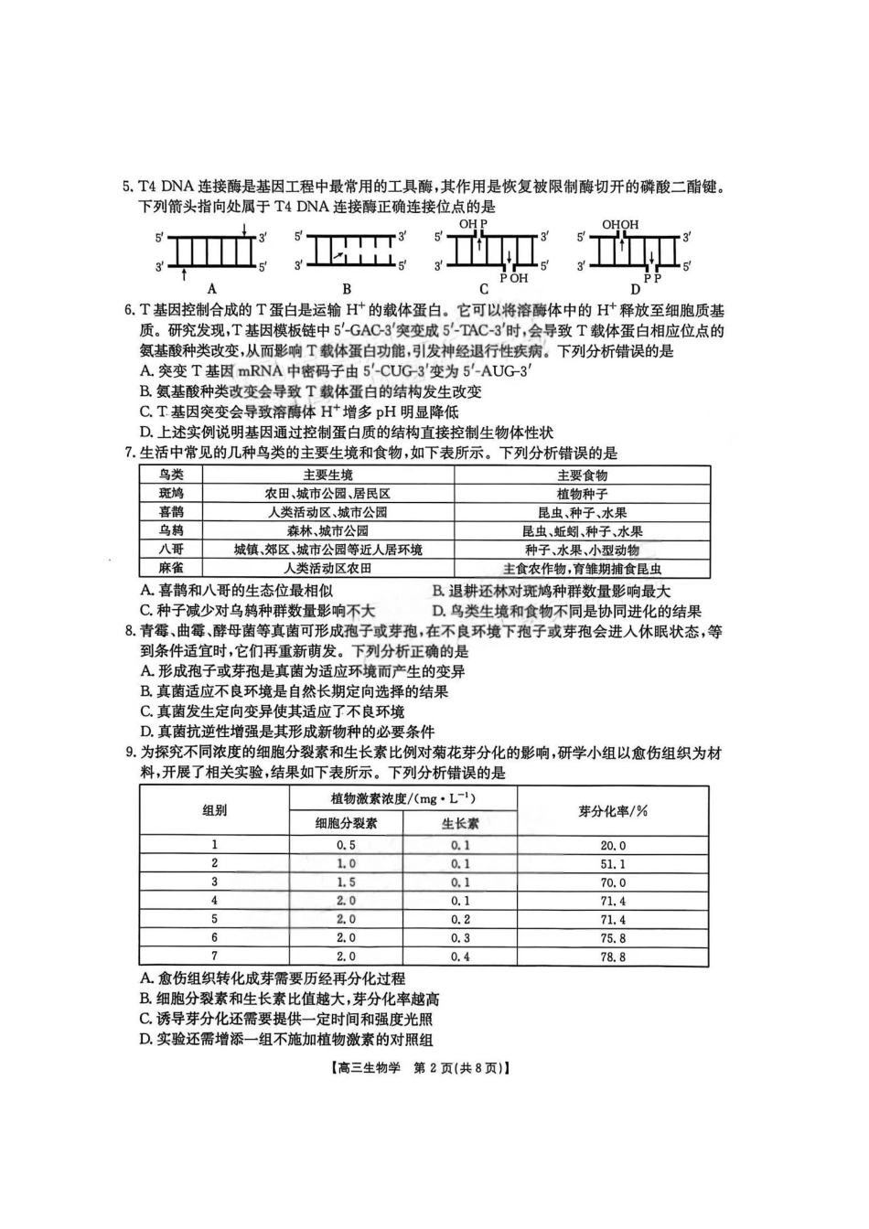生物(26-254C)-广东金太阳百万大联考2025-2026学年高三下学期2月开学考试（26-254C）(2.26-2.27).pdf_第2页