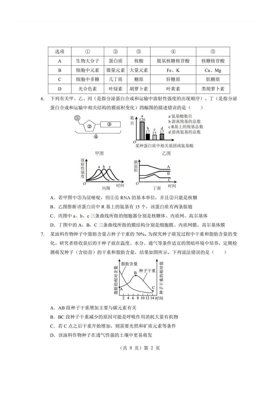 生物-湖北楚天协作体2025-2026学年度上学期高一年级期末.pdf_第2页