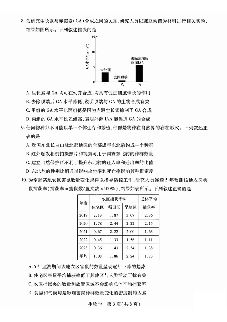 生物试题j卷山西晋中市2026年2月高二年级期末调研测试（2.5-2.6）.pdf_第3页
