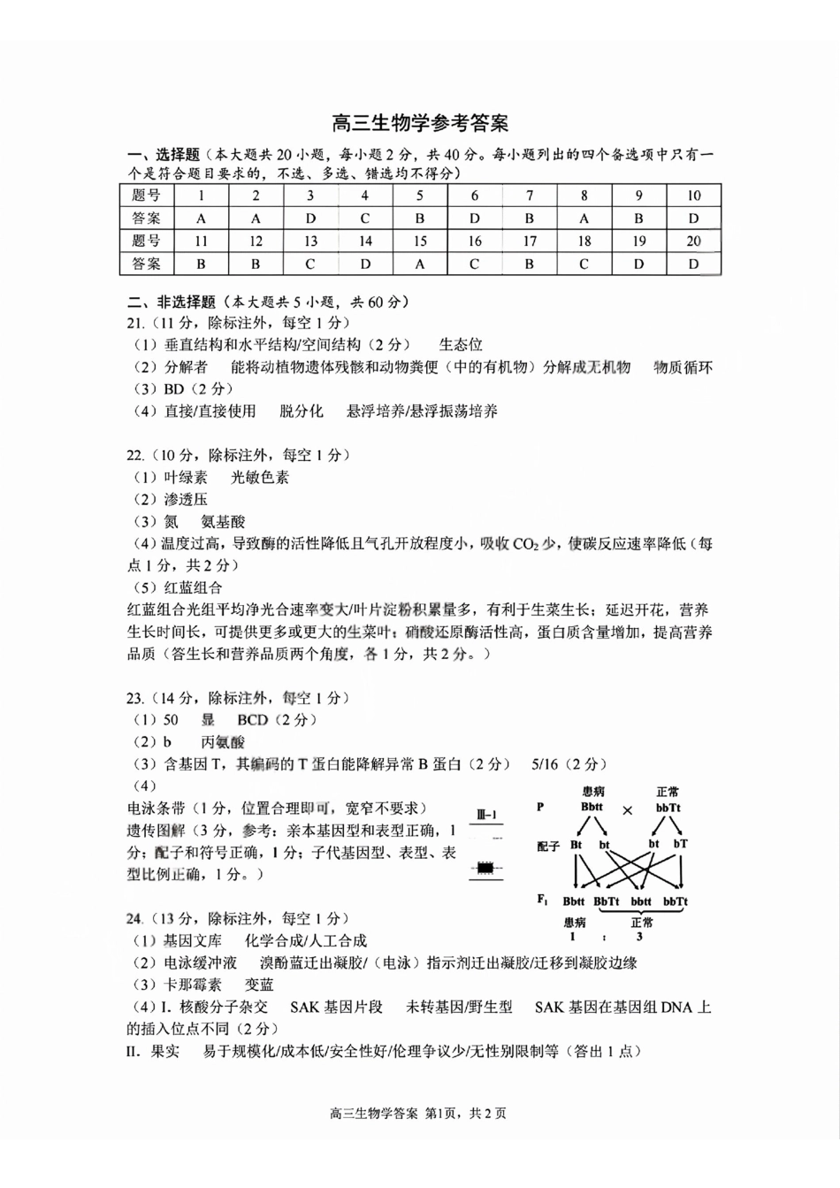 生物浙江名校协作体（G12）2026届高三3月联考暨开学返校考试(G12二模)(3.4-3.5)(1).pdf_第1页