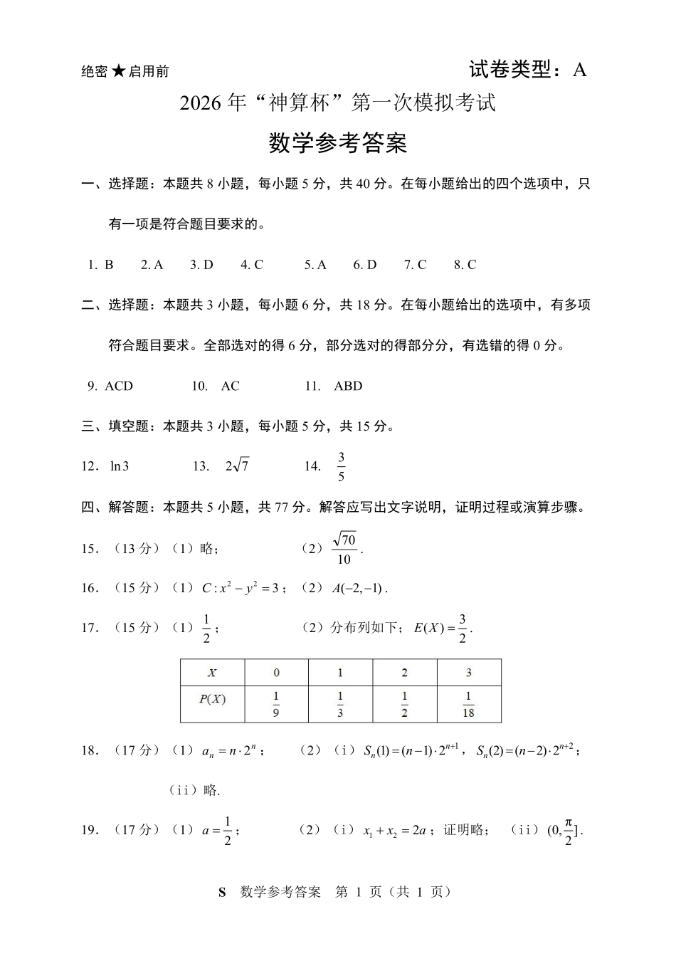 数学(A卷)参考答案【线上联考】【神算杯赛】2026年“神算杯”第一次模拟考试(2月14日15点-17点)(A卷).pdf_第1页