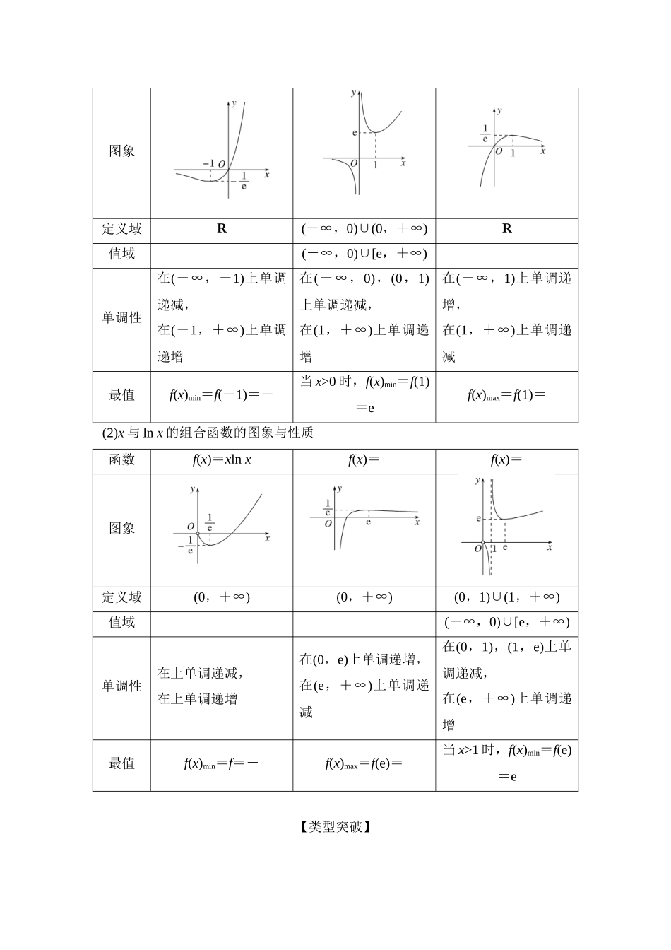 提优点21凹凸反转.docx_第2页